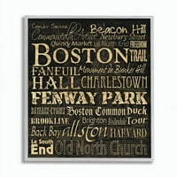 Stupell Industriesthe Stupell Home Decor Boston Words and Cities Typographyed Wall Art by Carole Stevens